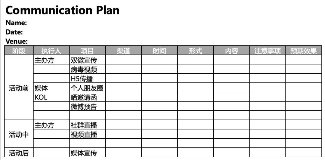 活动策划方案物料表